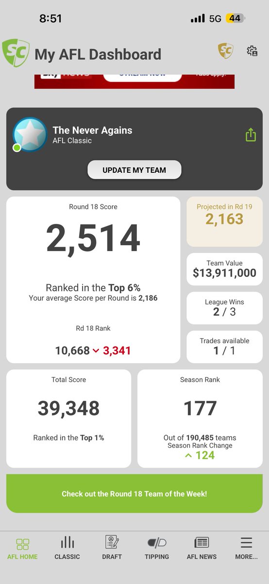 Maverick SuperCoach tweet media