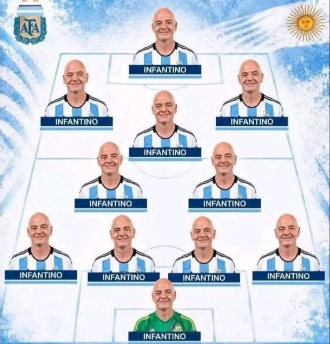 AndrsHernn92259's tweet photo. TELOAVISE!! 👁️🏆🔥
#FRAUDE #MUNDIAL #LATAM #ARGENTINA 🇦🇷 #mundialdefútbol2026 #COPAROBADA https://t.co/vmiXqBLr6r