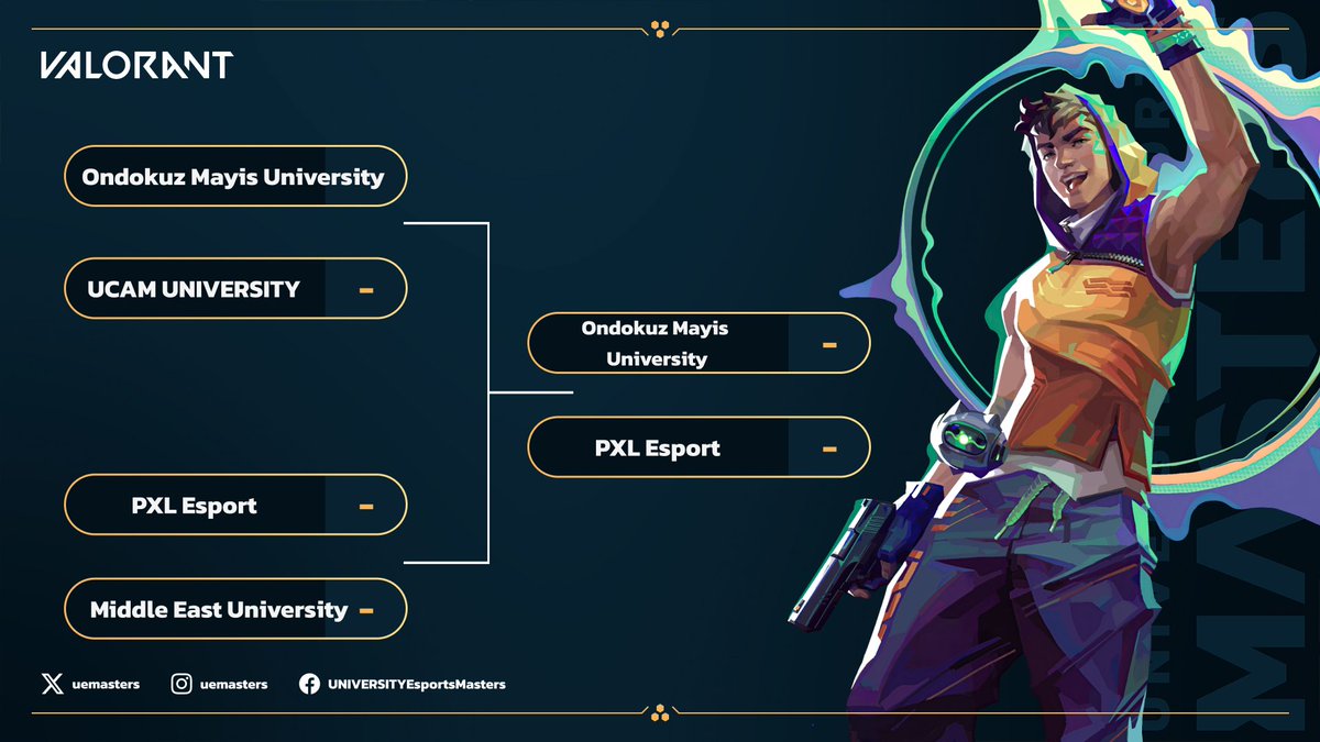 UNIVERSITY Esports Masters 🇪🇺 tweet media