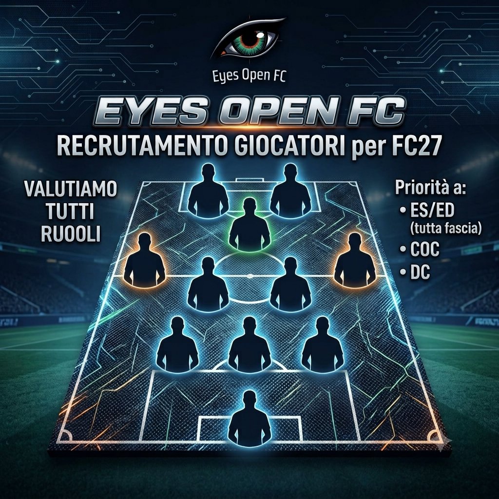 eyesopenfc's tweet photo. apre il Calciomercato 
degli eyes open fc

valutiamo tutti i ruoli
per qualsiasi info in dm https://t.co/kasWNkas8b