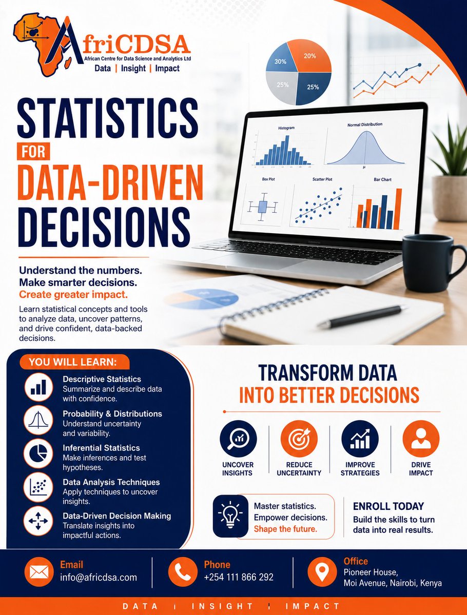 African Centre for Data Science & Analytics Ltd. tweet media