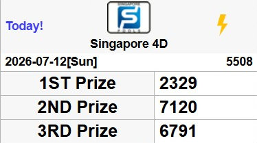 texaspkcc88's tweet photo. Berikut result untuk Pasaran Singapore hari ini adalah :
Result : 2329
Shio : HARIMAU
Selamat kepada para pemenang !

Link Resmi : www[.]singaporepools[.]com[.]sg (Akses VPN)
#T3x4spokercc #Tog3lOnline #weekendvibe https://t.co/sFDoa42tVF