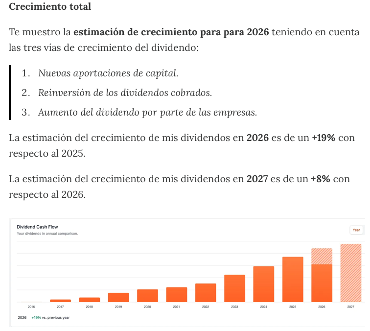Slow Dividend tweet media
