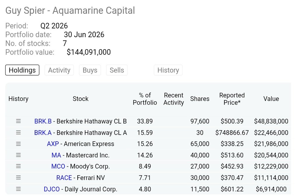 Deep Value Investing tweet media