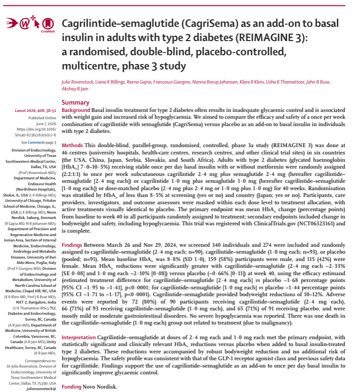 scottisaacsmd's tweet photo. REIMAGINE 3: in basal insulin-treated T2D, once weekly #CagriSema (#cagrilintide + #semaglutide) achieved HbA1c reductions of ~2.1-2.3% versus ~0.7% with placebo, produced ~10-12% weight loss, and did not increase hypoglycemia, with a GI safety profile consistent with GLP‑1–based therapy.
https://t.co/oUj8GEflRZ