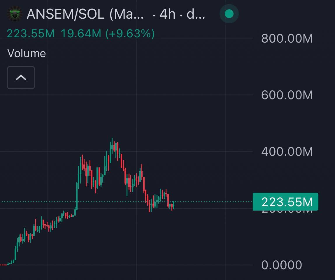 cryptolyxe's tweet photo. please don’t sell the bottom. i want us all to win https://t.co/ktZNOn7fIJ