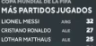 rodrito00's tweet photo. @OutMessi_ que genio Cristiano jugando para Alemania https://t.co/kTiQEuCR7T