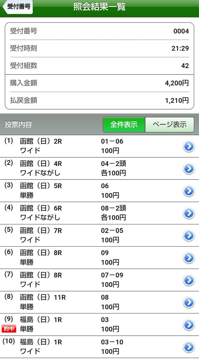 PopShinbasen's tweet photo. 今週もお疲れ様でした！
2週連続プラスでしたが、今週のポップWIN AI 4000は負けてしまいました💦
今日の負け分は自分の予想で補填したので👌
来週に向けて、しっかり振り返りしておきます👍 https://t.co/xAgG5L7tRC