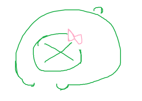 nilspaced's tweet photo. > ?Thing https://t.co/sGUHfOsHeX