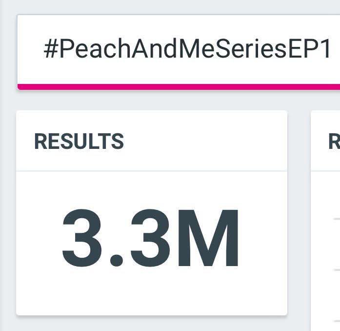 January's PP tweet media