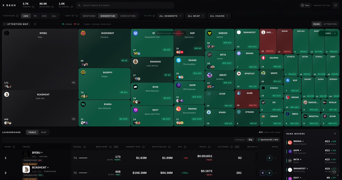 SPECTRE AI tweet media