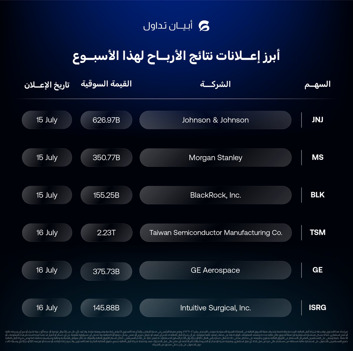 أبيان تداول tweet media