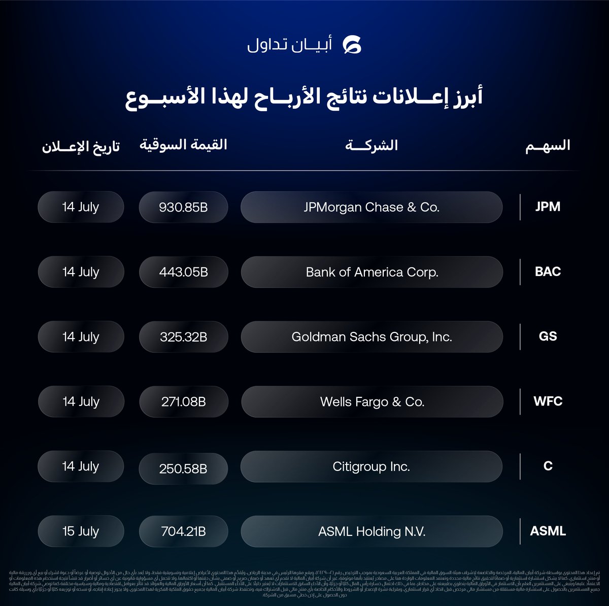 أبيان تداول tweet media