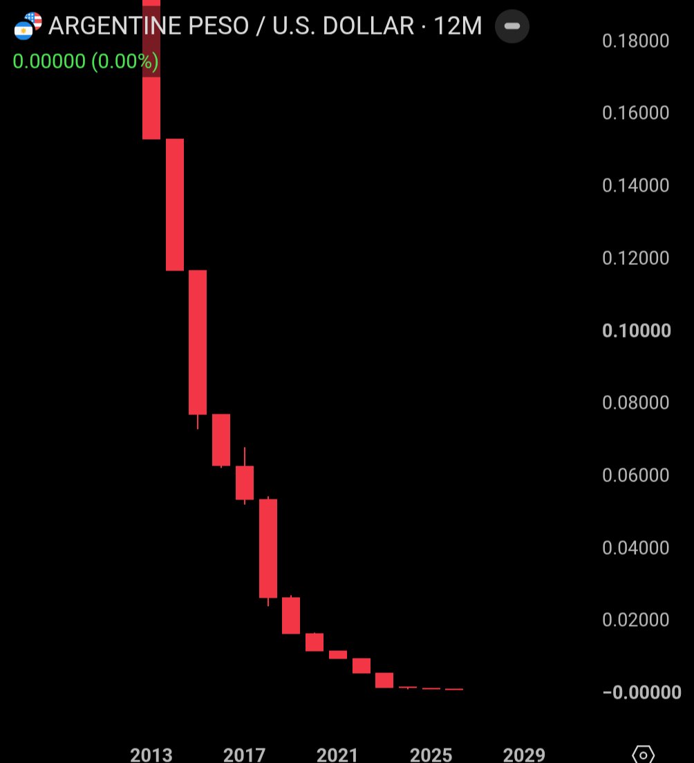 Bull Theory tweet media
