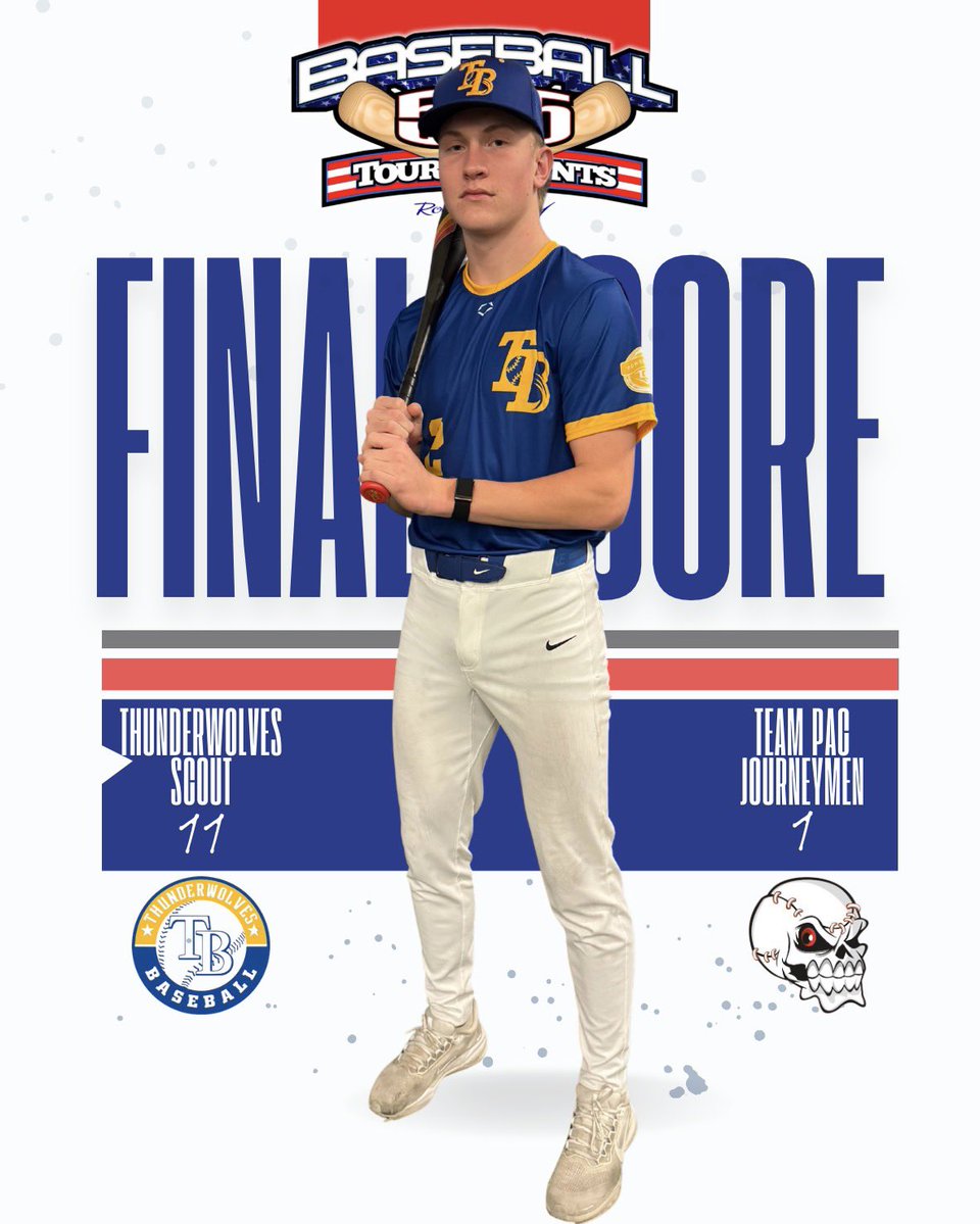 Thunderwolves Baseball Recruiting tweet media