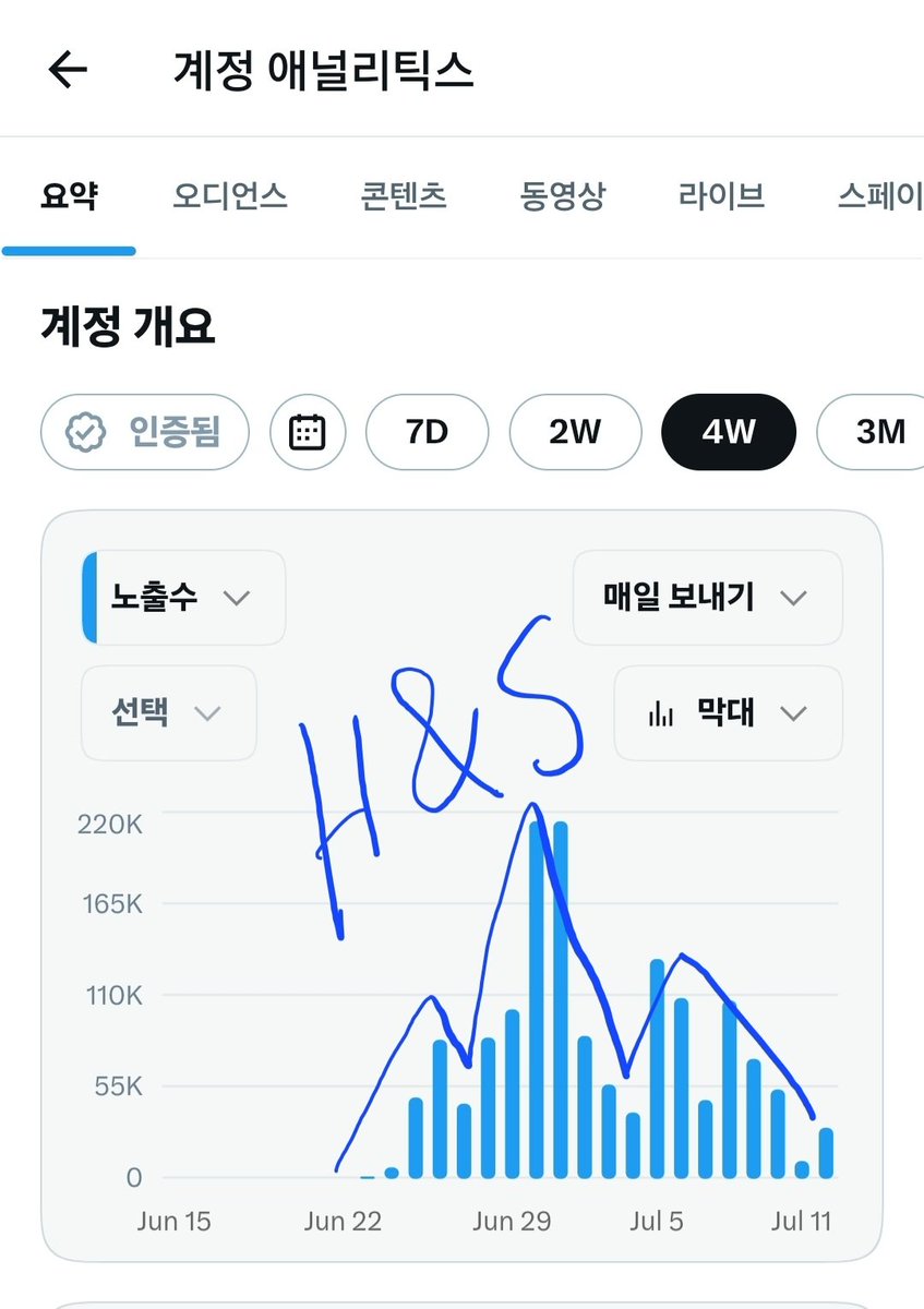 김파민 tweet media