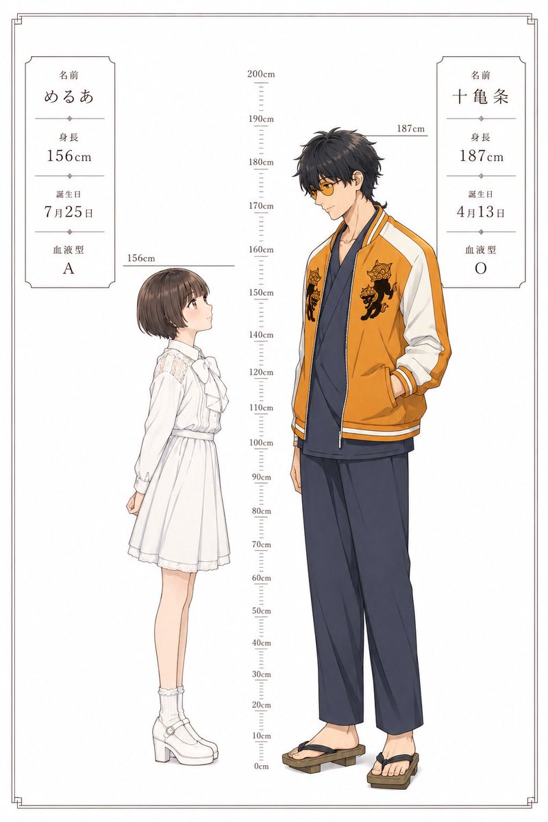 めるあ tweet media
