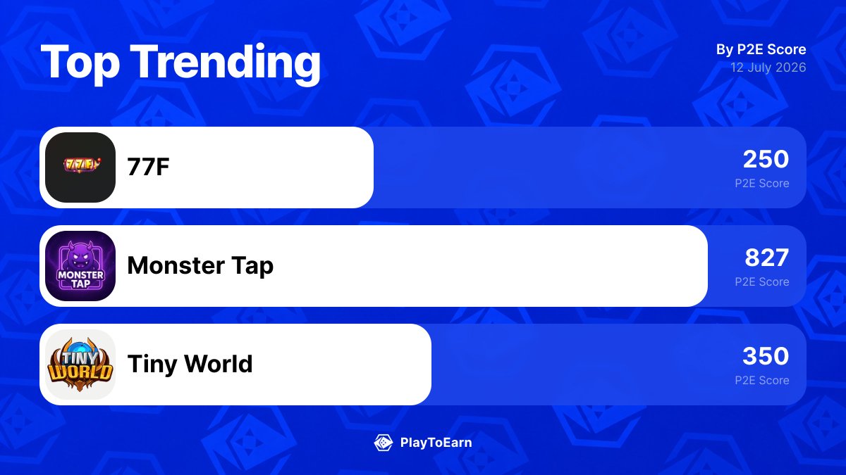 PlayToEarn tweet media