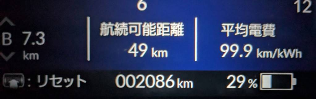 kaitakuRC's tweet photo. 納車から早3000km走りましたが、充電ギリギリになったり電費を出しに行ったり楽しいクルマです👍️
#スーパーワン #SuperOne #電気自動車 https://t.co/qY7HFrPArB