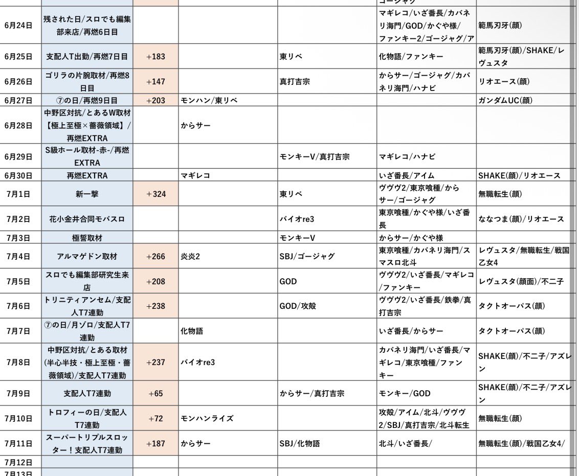 パンクん tweet media