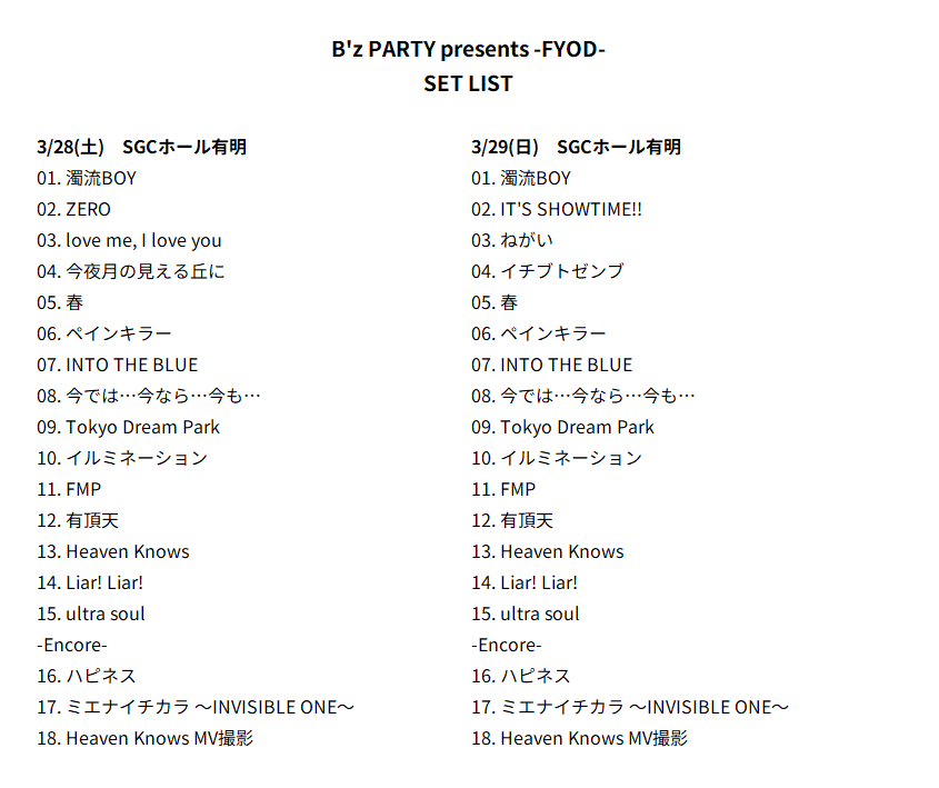 bz_aholic's tweet photo. B'z PARTY presents -FYOD-
セットリスト https://t.co/jSWVYk1KGr