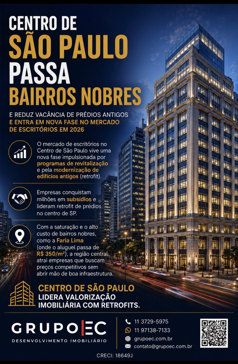 EduardoCostajw's tweet photo. CENTRO DE SÃO PAULO
PASSA BAIRROS NOBRES
E REDUZ VACÂNCIA DE PRÉDIOS ANTIGOS E ENTRA EM NOVA FASE NO MERCADO DE ESCRITÓRIOS EM 2026
#escritório #escritorios #centrosp #retrofit #mercadoimobiliário https://t.co/EtsHAmFzw0