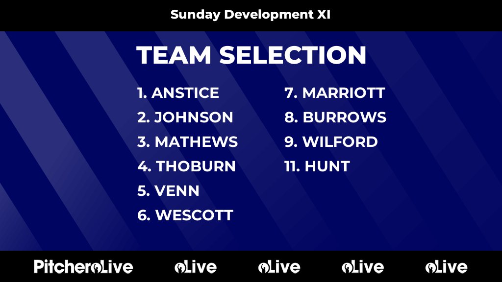 Portishead_CC's tweet photo. Today's Sunday Development XI team selection #Pitchero
https://t.co/JjvBaE6Wyf https://t.co/vFeqine04s