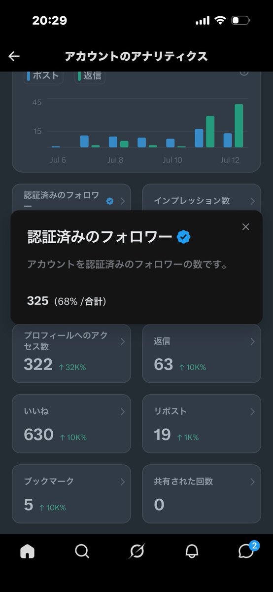 かるら🪄🦊🔥 tweet media