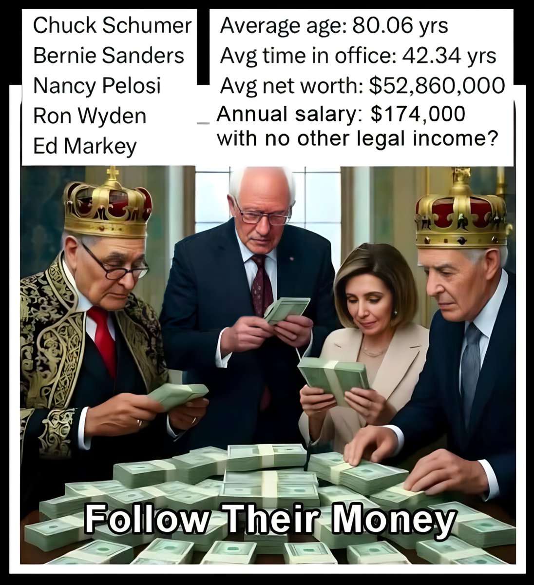 TermLimitsNow99's tweet photo. @BernieSanders @AbdulElSayed #TermLimits are needed to rid us of do-nothin vermin like you!
Accomplishments: None (except enriching yourself)
#TermLimitsNOW https://t.co/475MDIxGEi