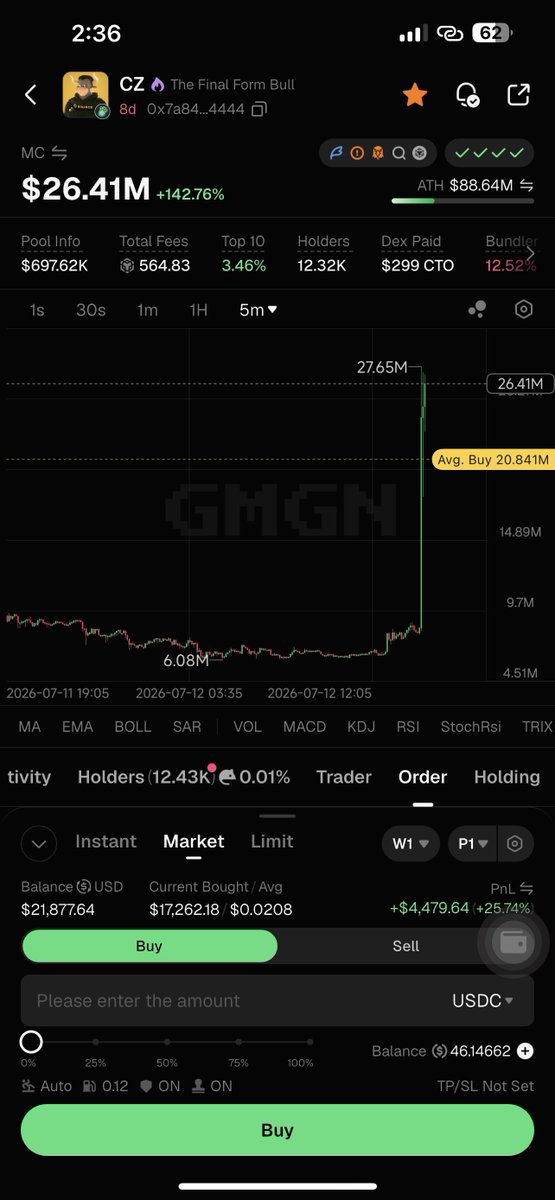 Trading Gladiator⚜ tweet media