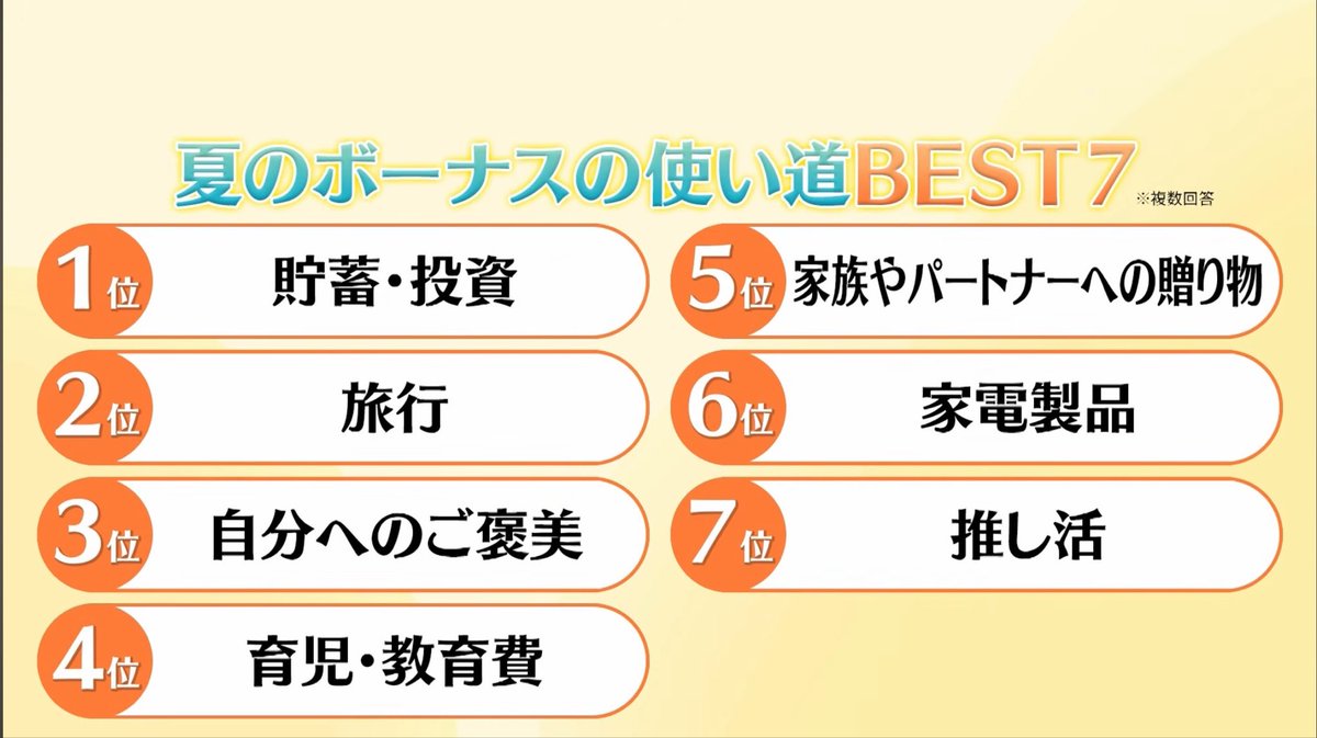 NASDAQ全力マン tweet media