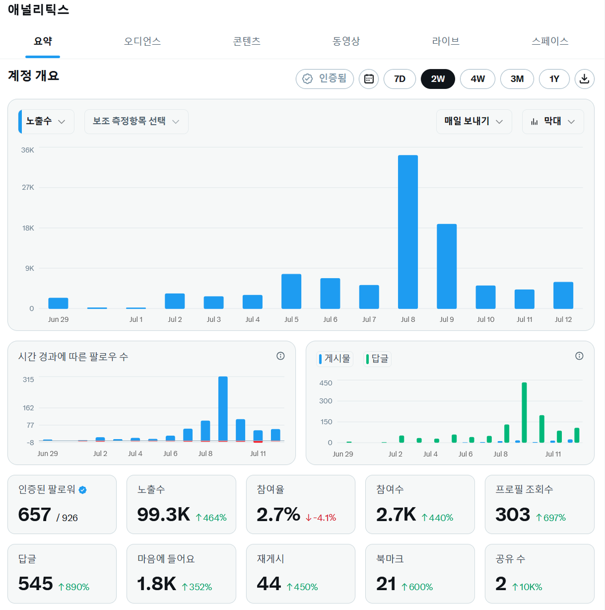 우리가남이가 AWEB tweet media