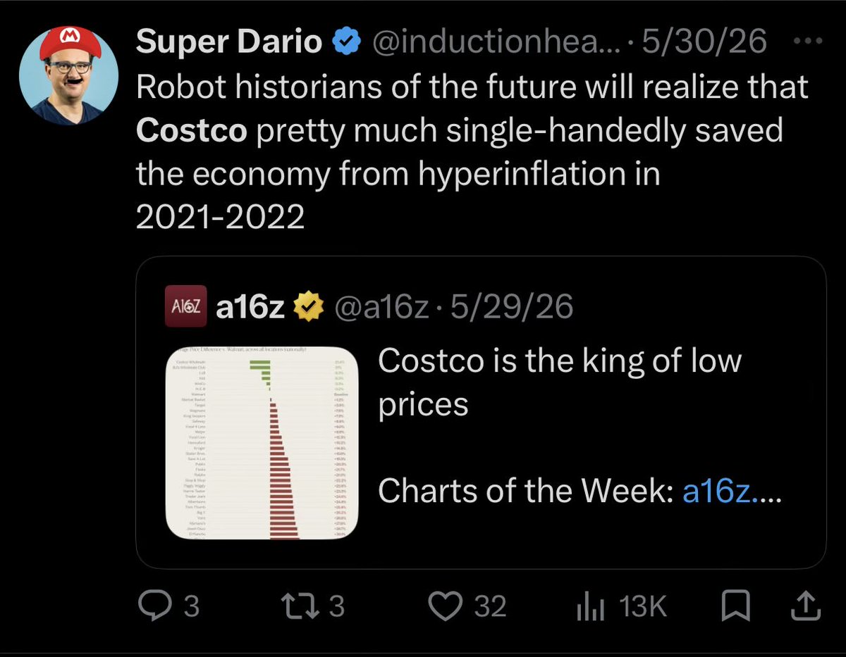 Super Dario tweet media