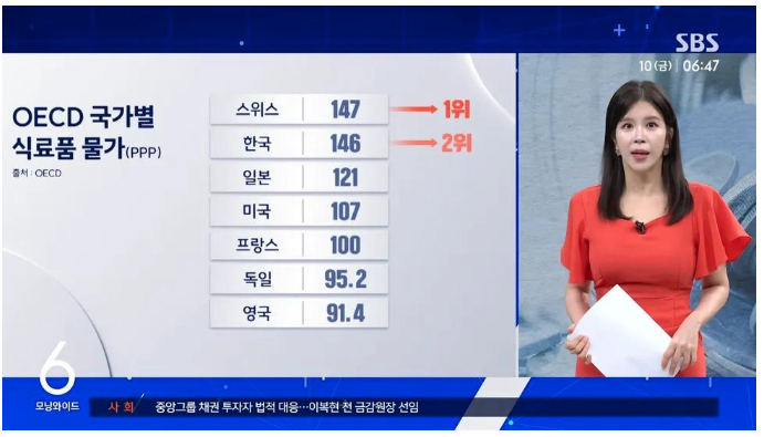대길이 tweet media