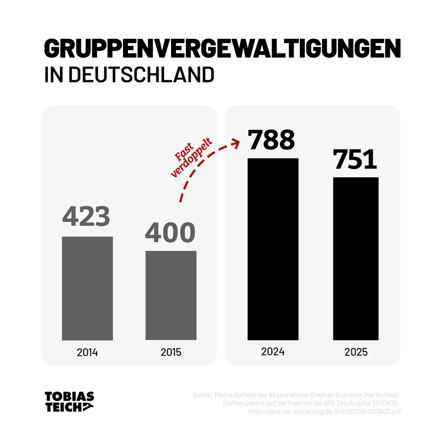 HeimatliebeDE tweet picture