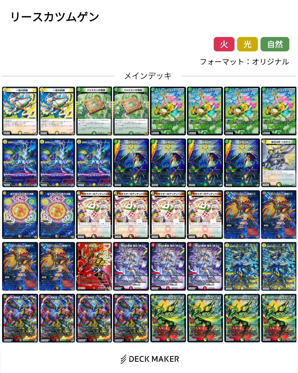 tomato200456's tweet photo. CS優勝できたぁ
予選
1ゴスペル後勝
2創世竜先勝
3サイバー後勝
4バンデ後負
5白緑ウィリデ後負
15位上がり
決勝T
1白緑ウィリデ後勝
2バンデ先勝
3アルファ後勝
決勝白緑ウィリデ先勝 https://t.co/YqN6XtLBad