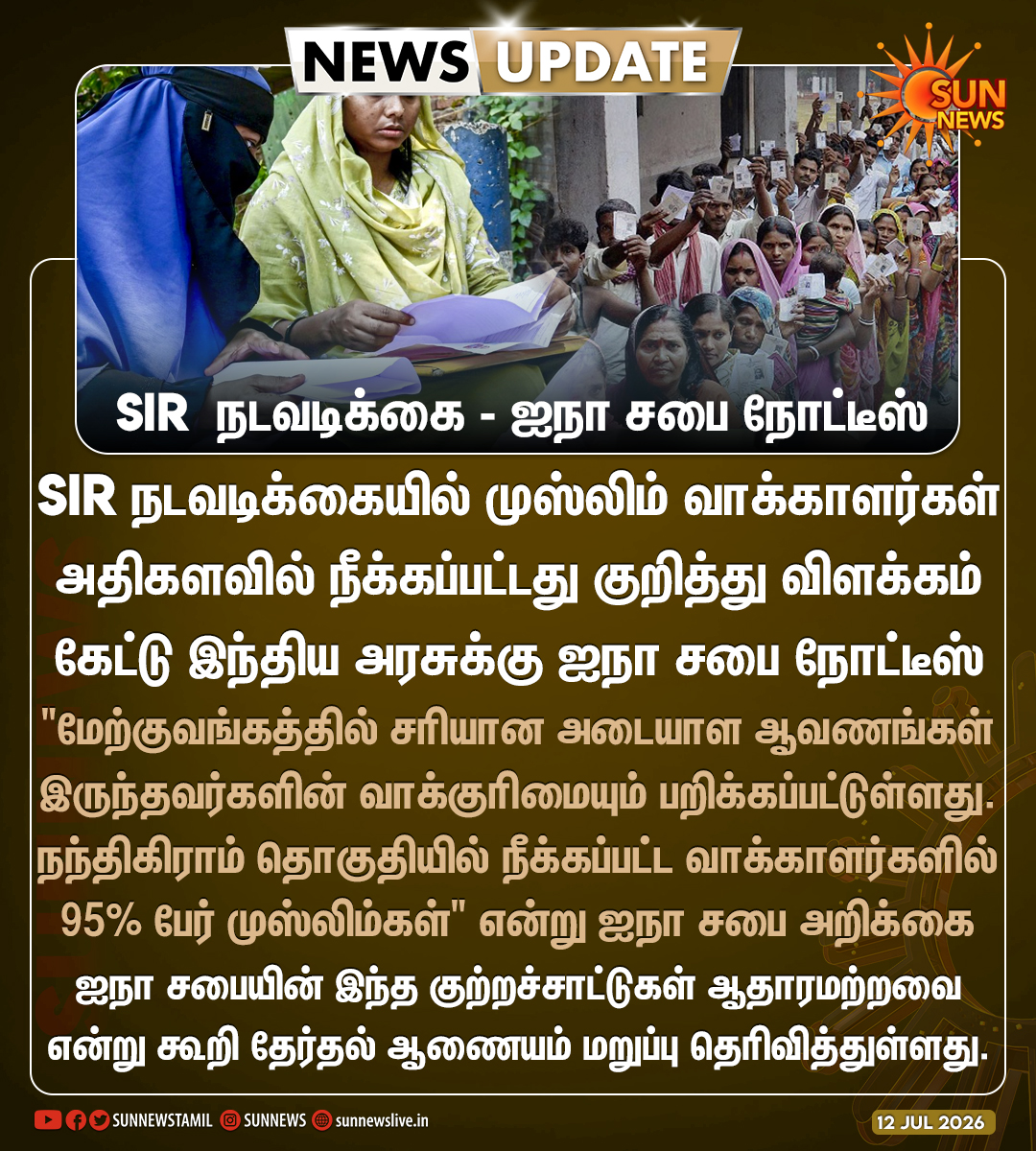 sunnewstamil's tweet photo. #NewsUpdate | சிறுபான்மையினர் நீக்கம் - SIR நடவடிக்கை குறித்து இந்திய அரசிடம் விளக்கம் கேட்டு ஐநா நோட்டிஸ்

#SunNews | #SIR | #UN https://t.co/16NoQEZINb