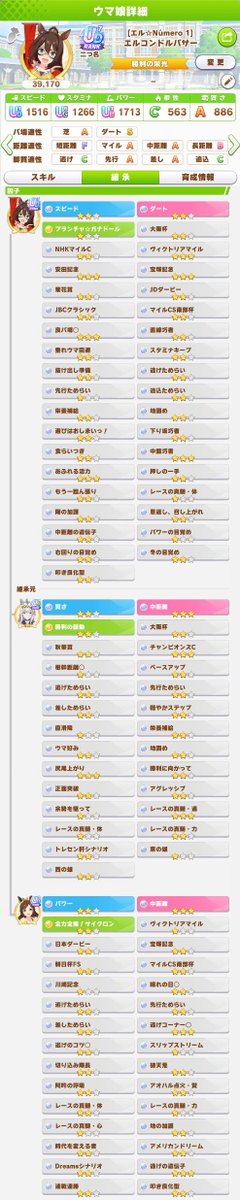 umatR5vv's tweet photo. 親ダート2祖中距離3×2の因子作りました
逃げ先行ためらい3面差しためらい2面あって真髄数種＋中距離遺伝子狙えまぁす
代表に置いとくんでよかったら。
ID:480373634 https://t.co/y4lQI54TXZ