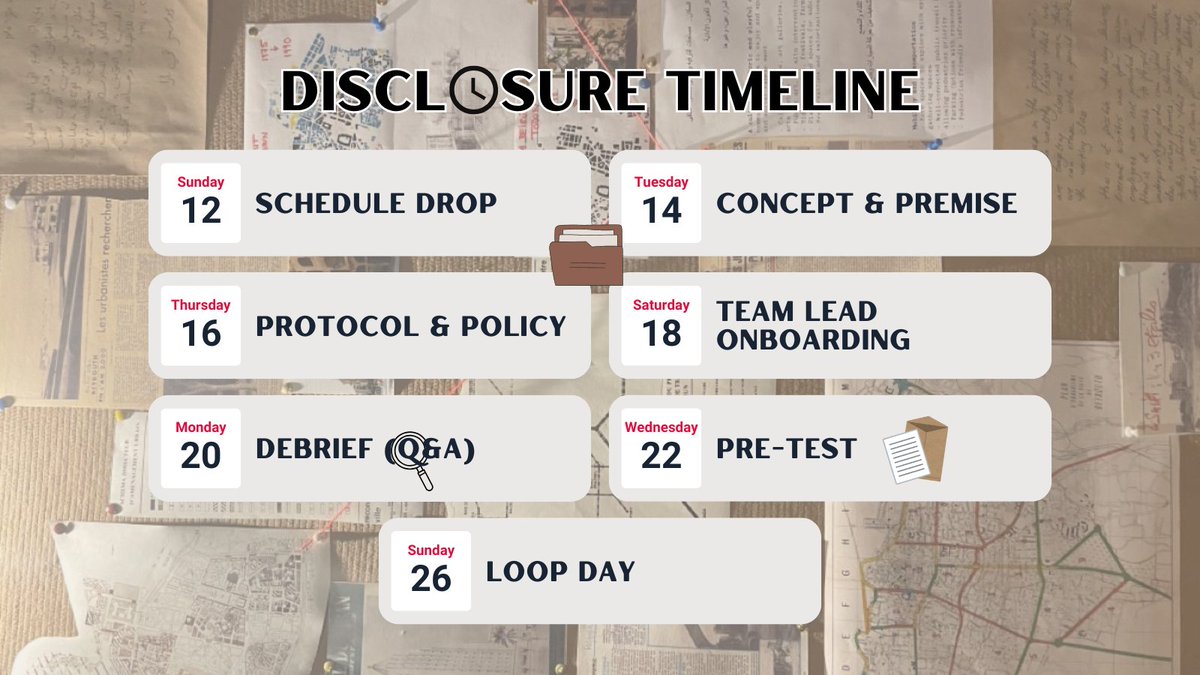 viperloops's tweet photo. Circle the dates if you must. But do tell me, which date makes you pause and most curious about? https://t.co/K8dHF9UT2r