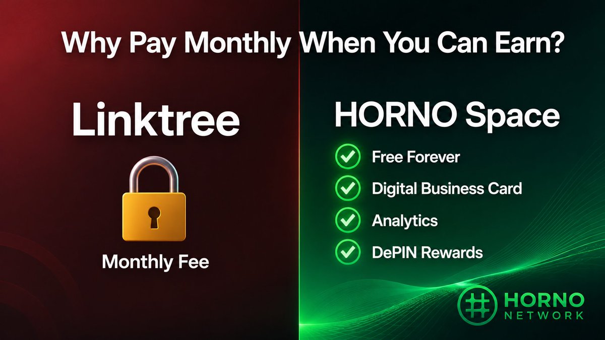 hornonetwork's tweet photo. Tired of Linktree’s limitations and paywalls?

HORNO Space gives you a free forever Link-in-Bio + digital business card + analytics + more.

✅ Beautiful bio page (SEO indexed)
✅ Smart short links
✅ Digital vCard (tap to save at events)
✅ Analytics
✅ Live sessions
✅ And it’s all connected to the HORNO Network ecosystem

Creators, founders, recruiters — this is built for you.

Free plan is actually useful. Premium is very affordable.

Try it free --> https://t.co/PsvDHV0fOR

#LinkInBio #DigitalIdentity #HORNO #Linktree #funnel #freeqr #businesscard #linkshortner #links #calendar #livestreams  #biopage #space