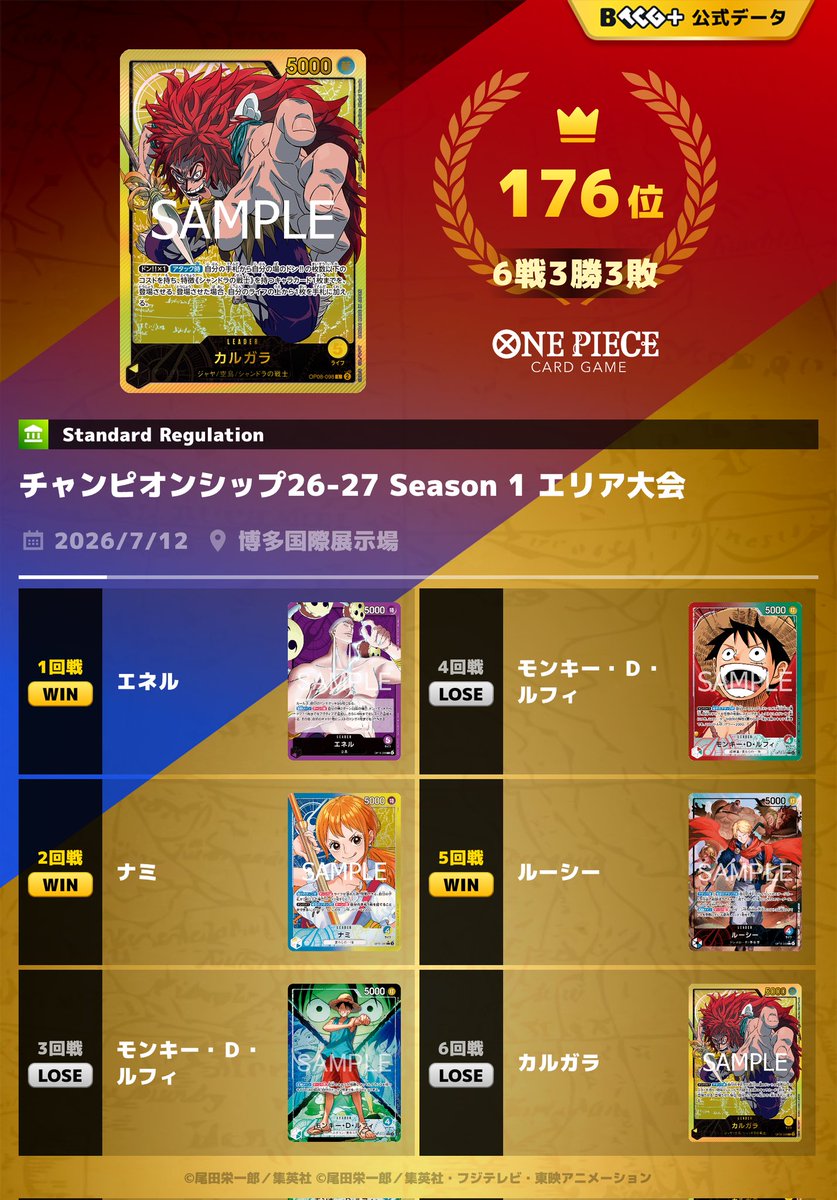Mypoteto2's tweet photo. 青緑ルフィにまけたのがでかすぎる…
5ワイパーどこいったんやぁ…
知り合いと二回もあたるなんて😮
カルガラミラーは熱かった！
そしてさよならカルガラ！！ https://t.co/j0VZbL66Ss