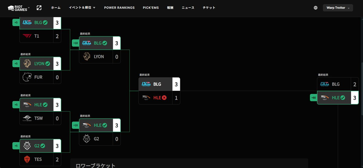 AK_ringo12's tweet photo. 頑張ったけどLYON予想外すぎたGG https://t.co/YtSYkrHQl8