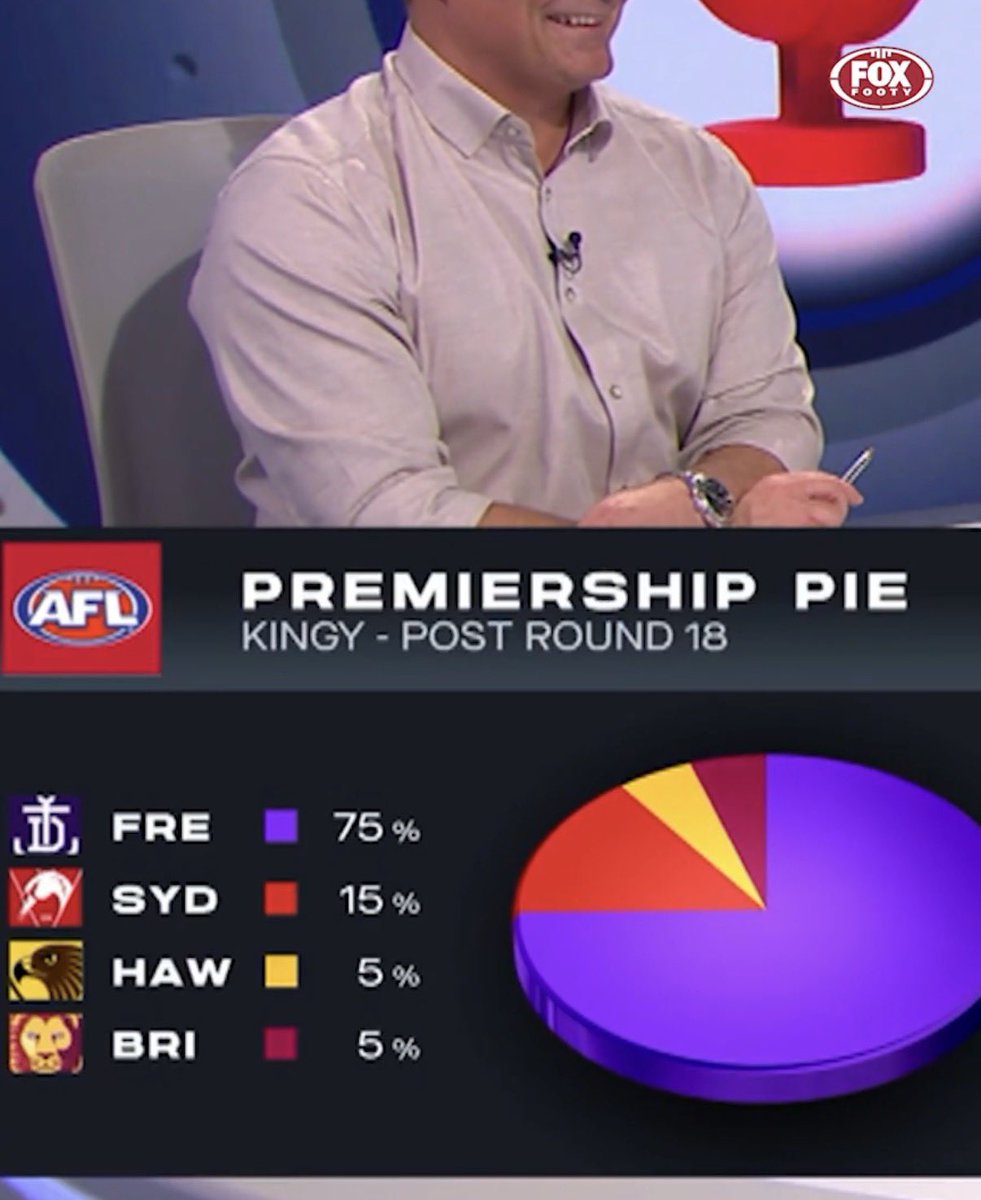 HawthornZone tweet media
