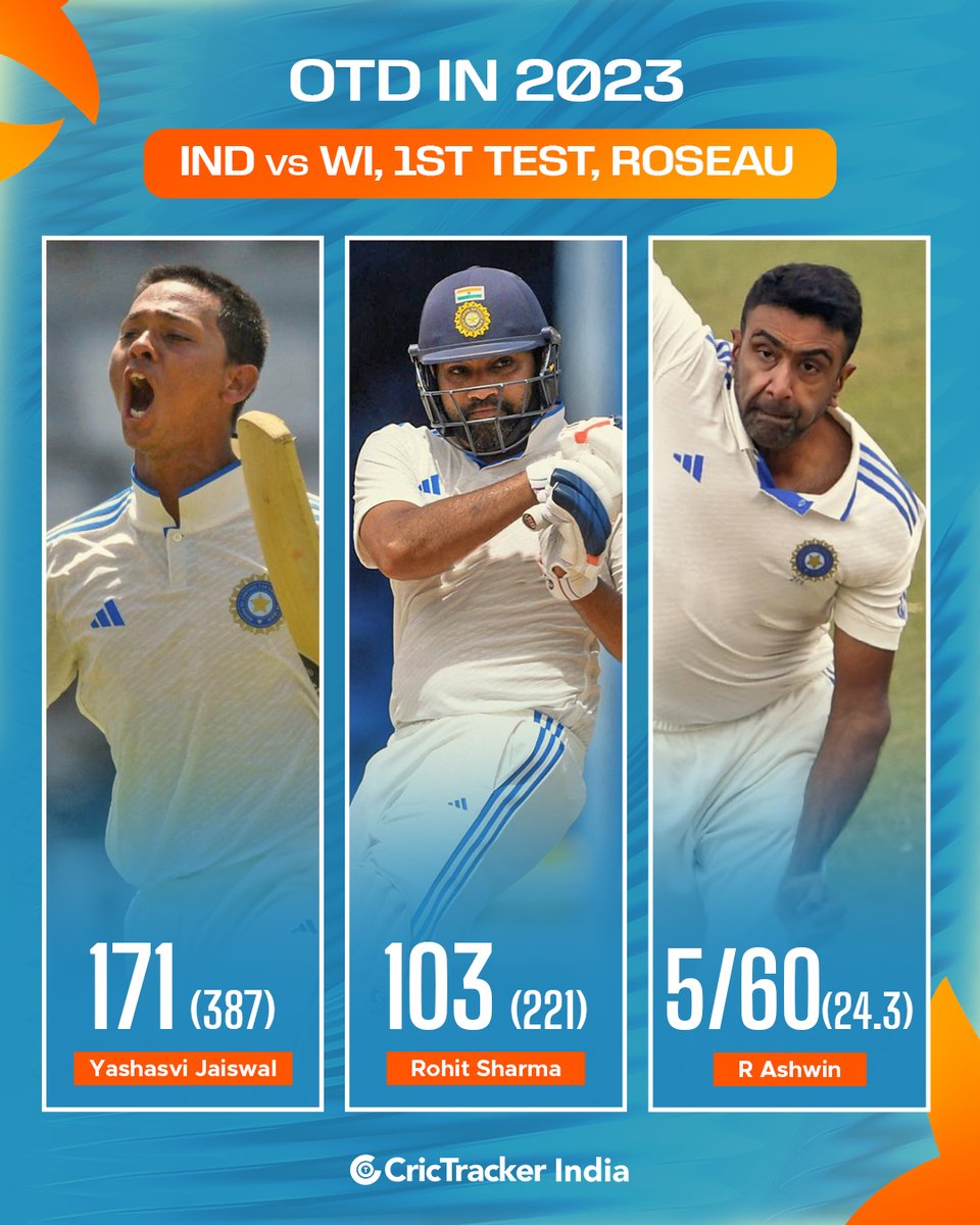 Cricketracker's tweet photo. Three years ago today, India produced a commanding Test performance against the West Indies, sealing victory by an innings and 141 runs, as Yashasvi Jaiswal, Rohit Sharma, and Ravichandran Ashwin led the charge. 🔥
#INDvsWI #RohitSharma #YashasviJaiswal #RavichandranAshwin https://t.co/VjhKKJmLv6