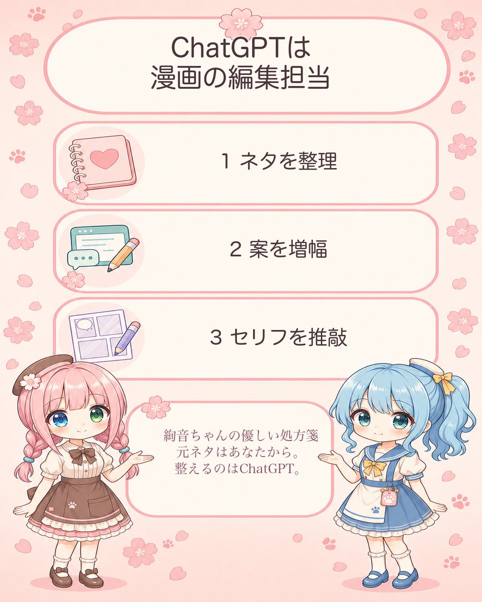 ayane_speechart's tweet photo. ChatGPTは漫画の編集担当。
漫画を作るとき、
最初から全部うまくやろうとすると
手が止まりやすくなります。
今日は、この3つだけ。
①ネタを整理
②案を増幅
③セリフを推敲
ひとつ選んで試すだけでも、
漫画はちゃんと前へ進みます。
今日はどれから試してみたい?🌸
①ネタを整理
②案を増幅
🎨ミニプロンプト
私はAI漫画初心者です。
今日のテーマは「ChatGPTは漫画の編集担当」です。
「ネタを整理」「案を増幅」「セリフを推敲」を使って、
5分でできる小さな課題を1つ作ってください。
私の体験にない設定は勝手に足さず、
必要なことは先に質問してください。
👗衣装プロンプト
絢音ちゃん:
cream bow-tie blouse, high-waist apron skirt, cafe uniform, gentle mentor, original
琴音ちゃん:
sailor-collar cafe dress, tiny menu-tag accessory, fixed yellow ribbon, assistant, original
🌸絢音ちゃんの優しい処方箋
元ネタはあなたから。
整えるのはChatGPT。
