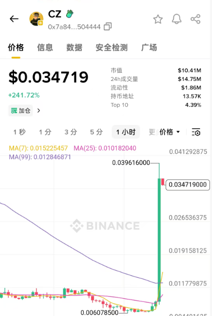 小鱼儿🐟闪闪 | 买美股上币安 tweet media