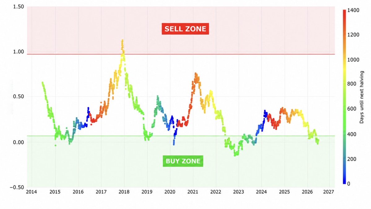BitQuant tweet media