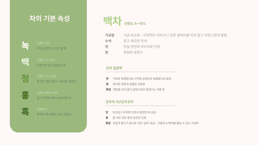 istherenaoco's tweet photo. 행사가 끝나서 PPT 파일 전체를 공개해드려요. 행사 아쉽게 못오신 분들이 많다고 들었는데 (언젠가는) 인원이랑 신청 기간 더 넉넉하게 웨웨션 다회도 꼭 열려고 하니까 그때 꼭 만나요! 참여해주신 모든 분들 감사합니다. https://t.co/yHswDXtN91