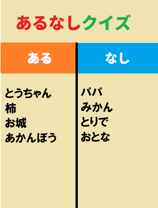 これ何か分かる人いる～⁉