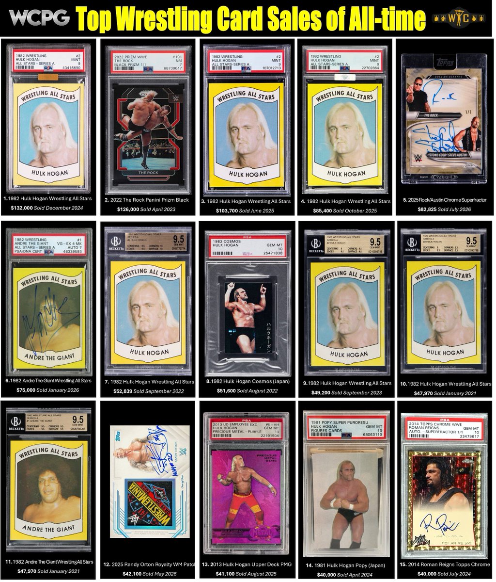 Wrestling Card Price Guide tweet media